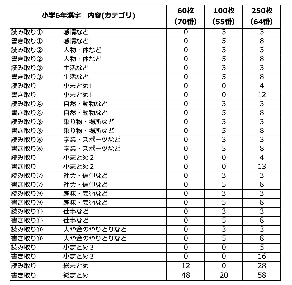 5bb4a64d8f261b94553acc468df254