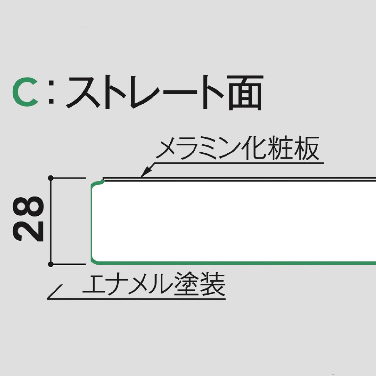 [サイズ・形状オーダー]2600TH バリューエッジ(メラミン化粧板)テーブル天板