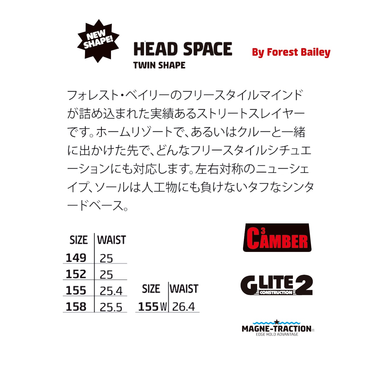 23-24年モデル GNU .『 HEAD SPACE 』. グヌー . ヘッドスペース . ハイブリッドキャンバー . パウダー .  バックカントリー . カービング . パーク . フリーラン . スノーボード
