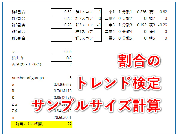 割合のトレンド検定 サンプルサイズ計算 エクセルでサンプルサイズ Tker Shop