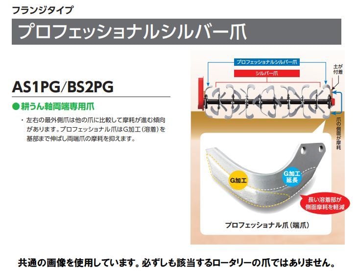 大阪通販 ニプロ純正 MX1805 用 SG爪(内側溶着)[フランジタイプ トラクター 耕うん爪] 農業用