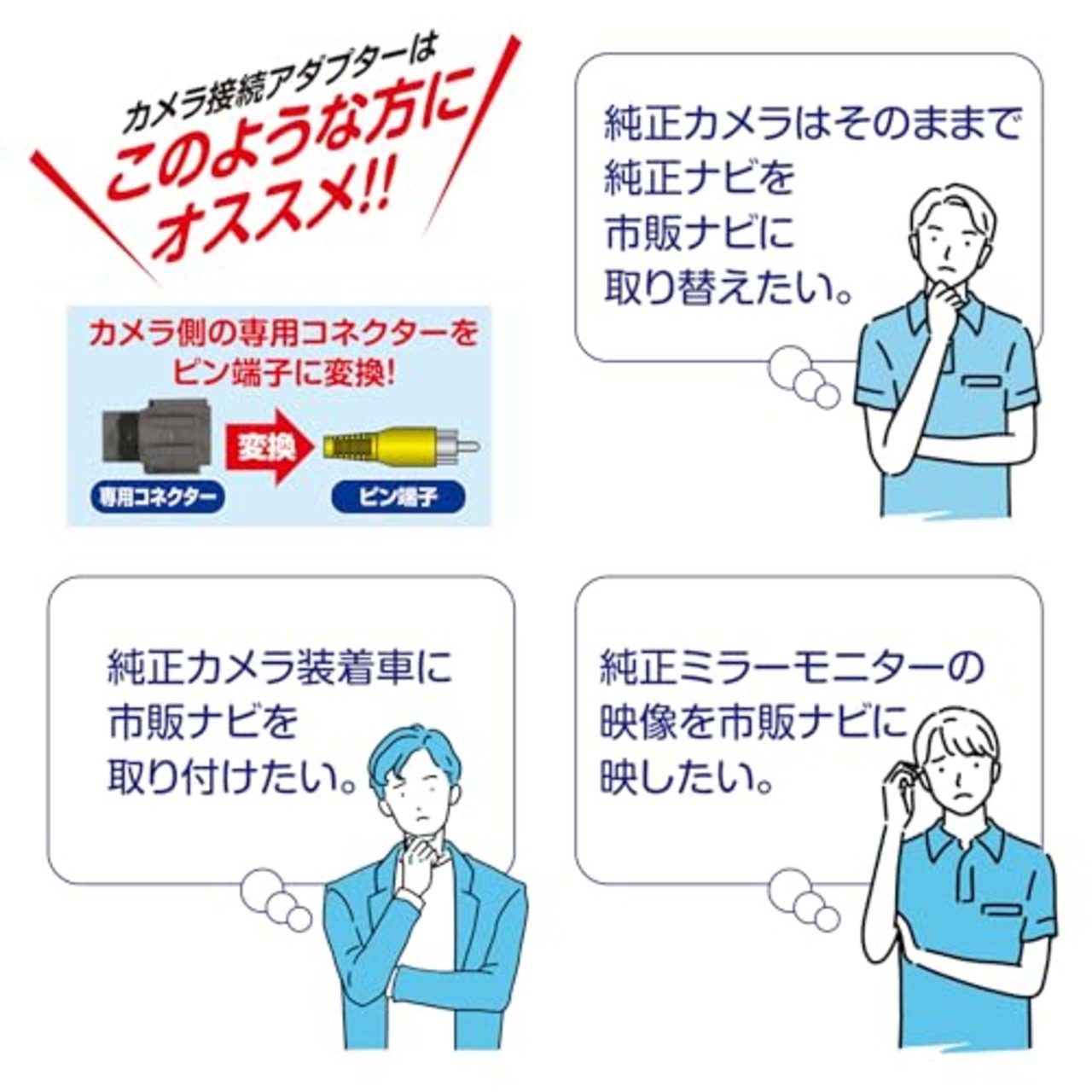 データシステム リアカメラ接続アダプター WR-V/N-ONE/N-WGN用 RCA118H Datasystem