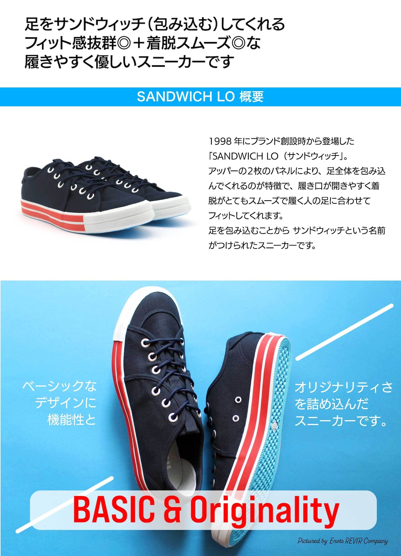 RFW SANDWICH-LO STANDARD R-1812011 NAVY