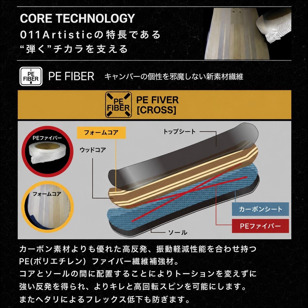 26/27 ZERO ONE ONE 『 X FLY SPIN 』 ゼロワンワン グラトリ ラントリ