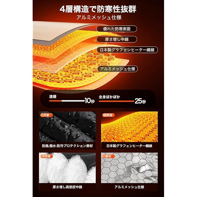 Yoigood] 電熱ベスト 【40800mAh大容量バッテリー付き 17箇所発熱