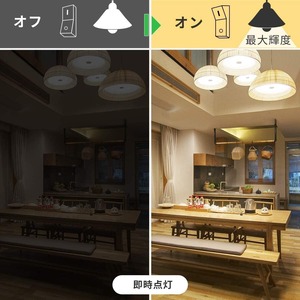 Lepro LED電球 2個入り E26口金 60W形相当 6.5W 電球色 650lm 広配光タイプ 高演色性 密閉器具対応 省エネ キッチン