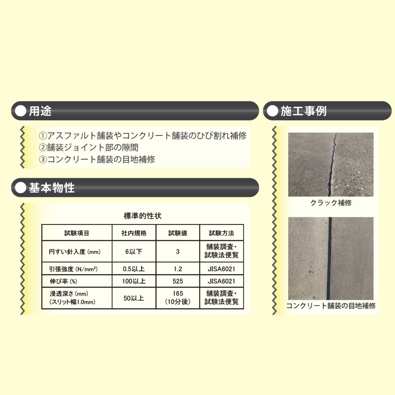 スーパーＭＤシール 1箱(10袋入り) 舗装用ポリウレタン系ひび割れ補修材 火器加熱不要 【前田道路】 アスファルト補修材の路面修繕マーケット