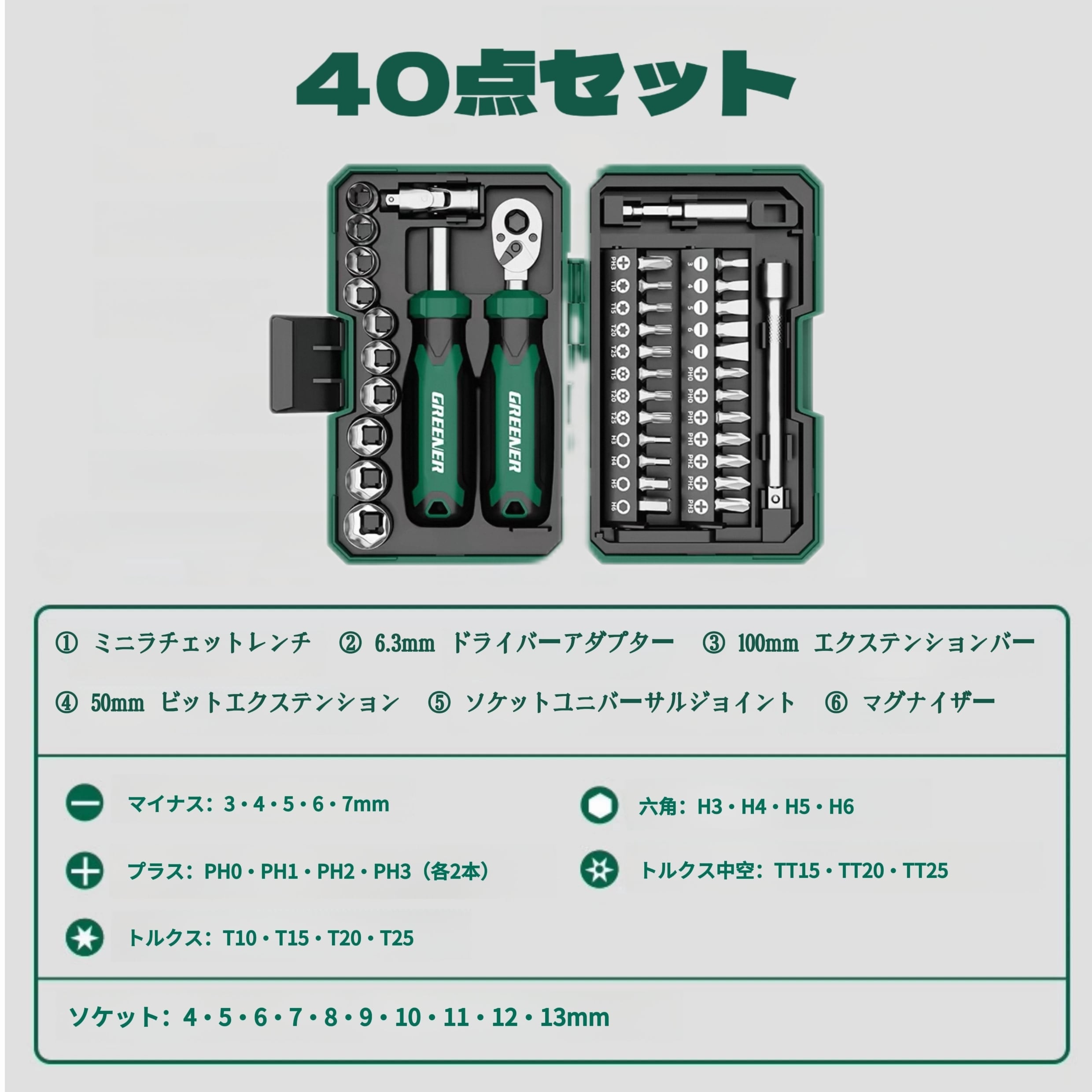 G117.【ライダーズマジックボックス】バイク携帯用ラチェットレンチ