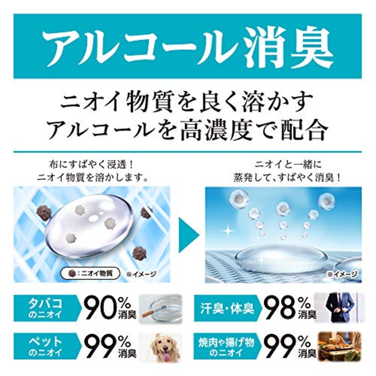 ノンスメル清水香(せいすいか) 金木犀の香り 本体 400mL 消臭スプレー 芳香 速乾 ベタつかない 界面活性剤不使用 除菌 服 空間