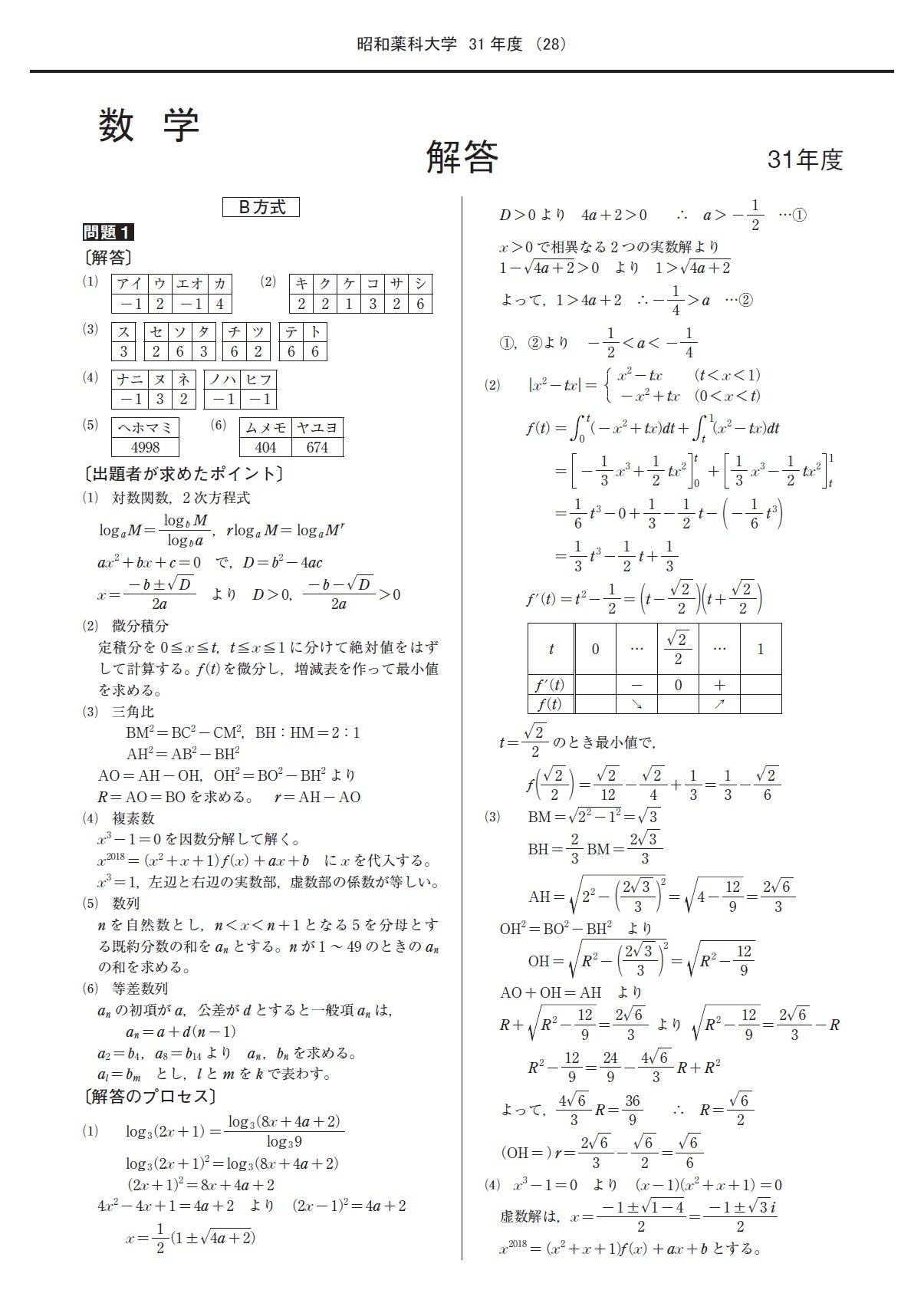 2027年度 私立薬学部入試問題と解答 5.昭和薬科大学 | 青本公式ショップ