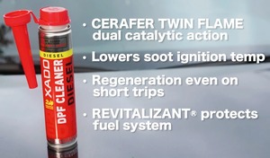 【新製品2026入荷】XADO RED DPF CLEANER DIESEL 250ml 商品画像 2