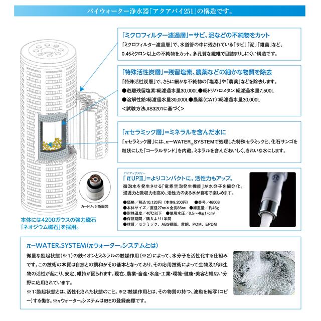 家庭用浄水器 AQUA-π251 カウンタートップセット | Manai Store Blog