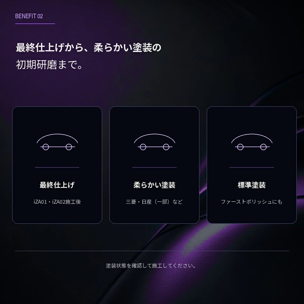 Specular オリジナル コンパウンド iZA03 300ml 仕上げ 柔らかい塗装用 スペキュラー