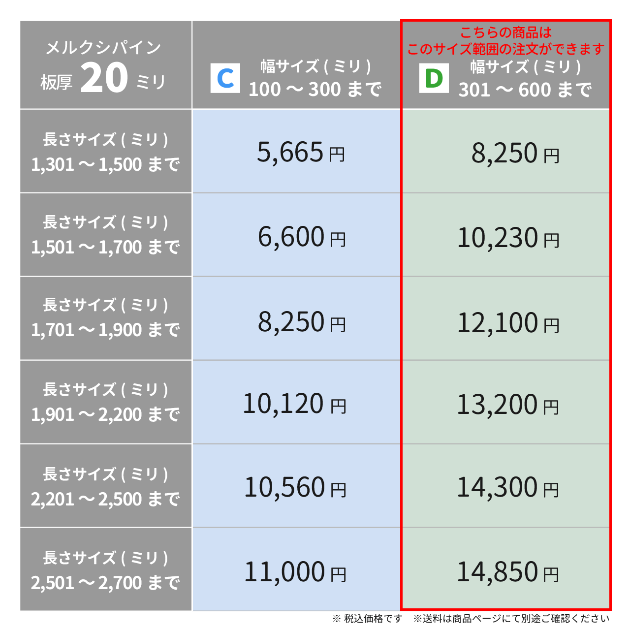 Ｄ：パイン集成材【厚20ミリ】オーダーサイズ範囲：幅301～600ミリ・長さ1,301～2,700ミリ 富山建材 公式オンラインショップ