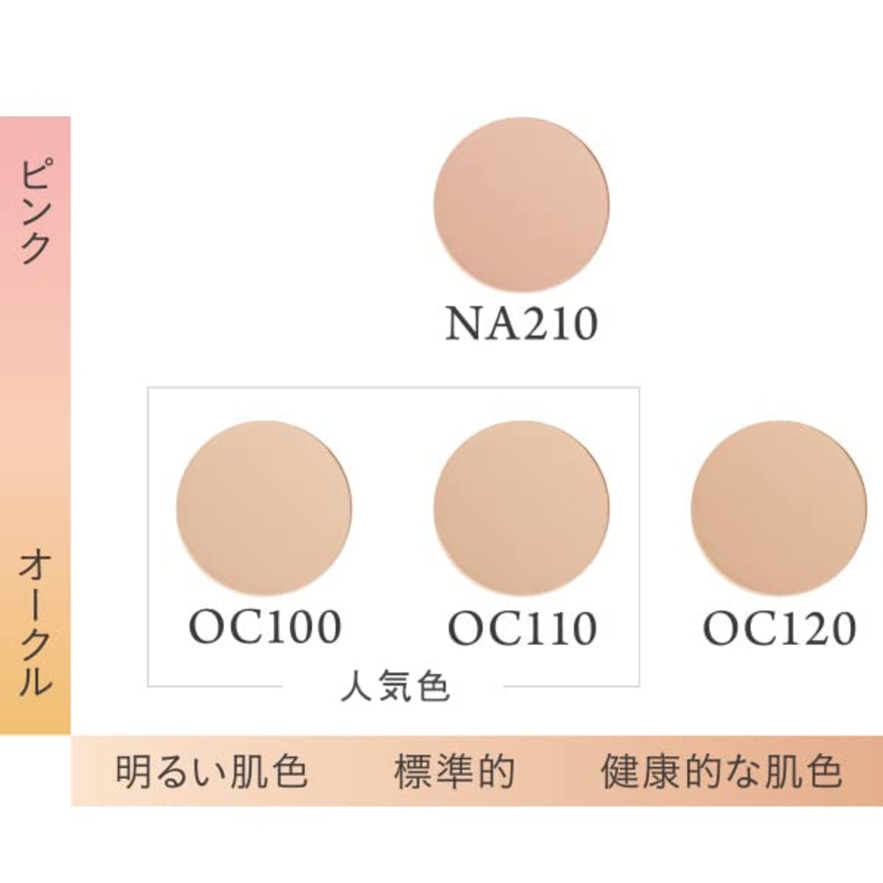 【ハーフサイズ】CEFINE セフィーヌ シルクウェットパウダー ファンデーション パウダーファンデーション レフィル カバー力 シルク肌 (OC100)