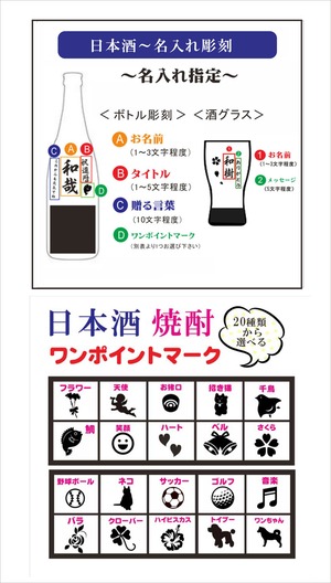 名入れ 日本酒 ギフト【 獺祭 純米大吟醸 23 磨き二割三分 720ml 名入れ彫刻 名入れ マス柄 グラス 2個 セット 】還暦祝い 誕生日 プレゼント 退職祝い 喜寿 古希 傘寿 白寿 米寿 緑寿 結婚 結婚祝い 結婚記念日 金婚式 銀婚式 感謝 酒 父の日 母の日 敬老の日 お中元 お歳暮 クリスマス プレゼント 成人祝い 新築祝い 昇進祝い 山口県