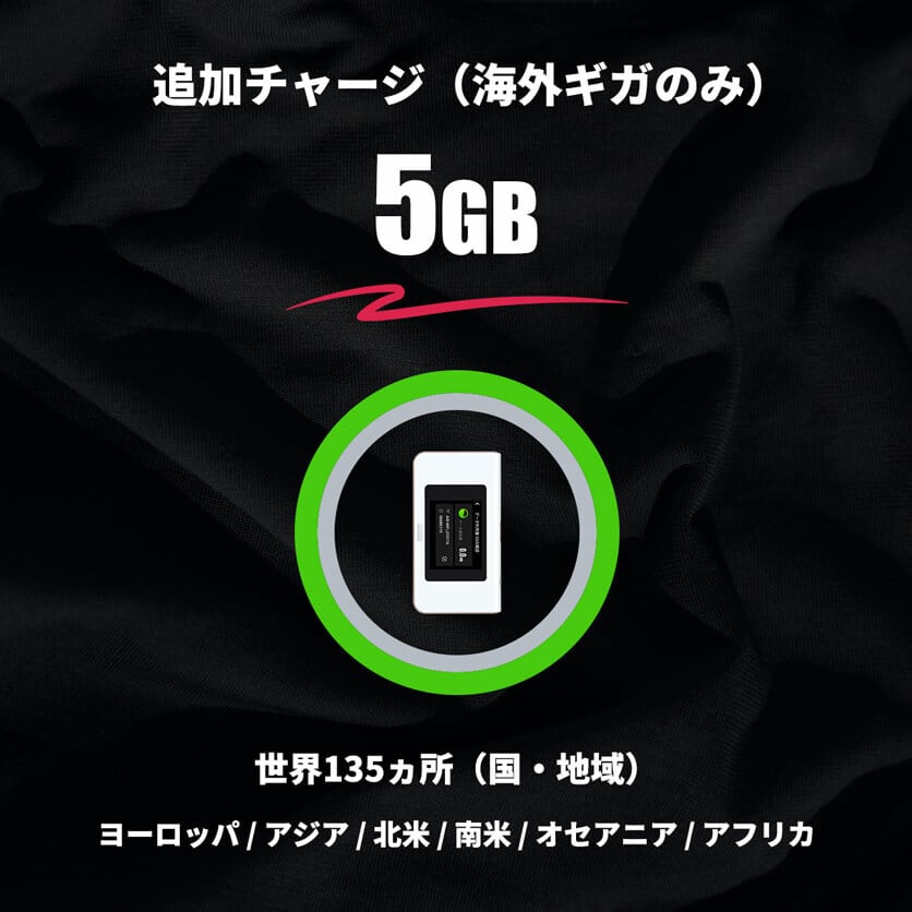 海外ギガのみ（5GB）= 追加チャージ（HUNDRED Wi-Fi チャージ Type 専用）