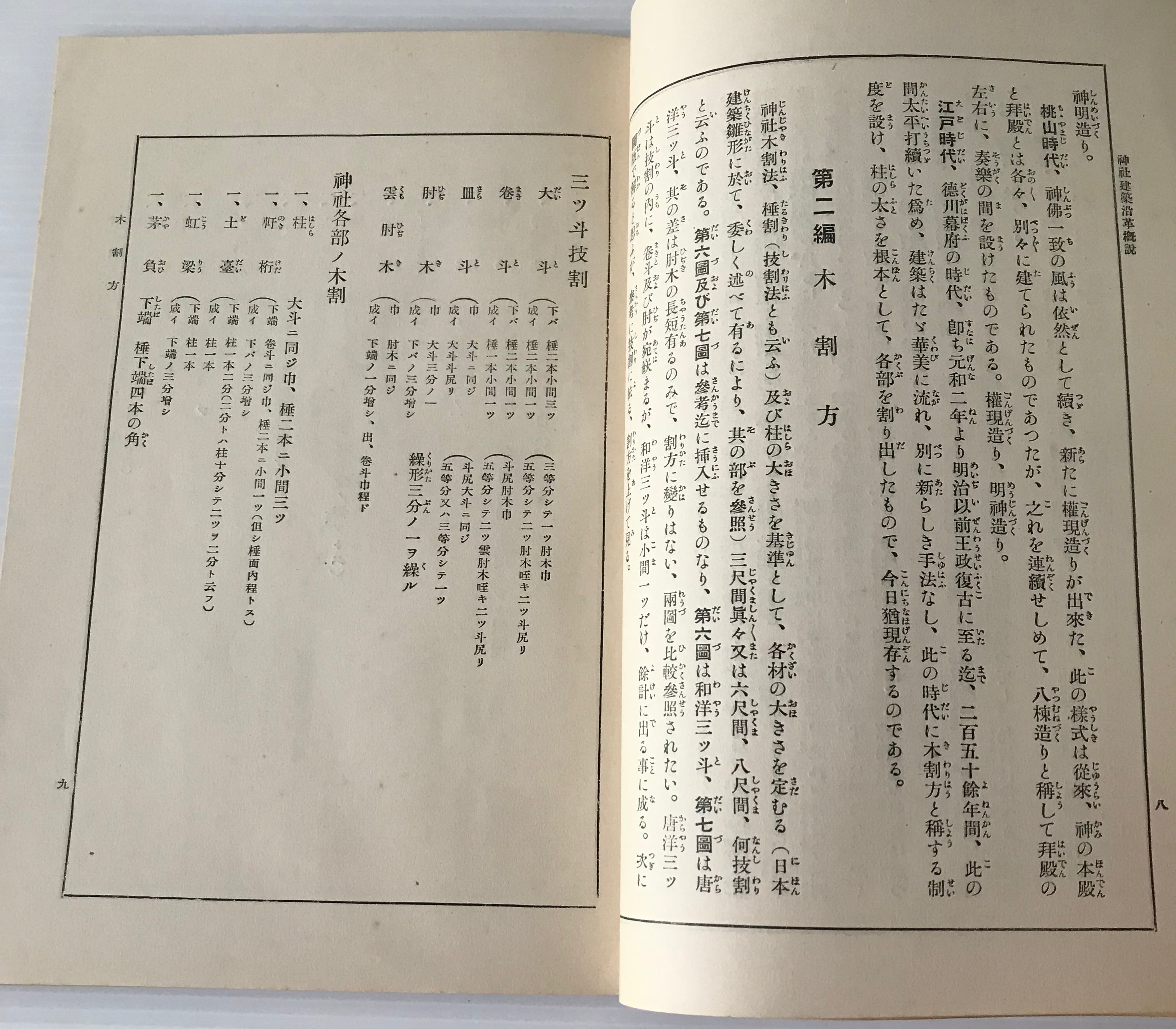 図解神社建築雛形 森永達男 著 金竜堂 | 古書店 リブロスムンド