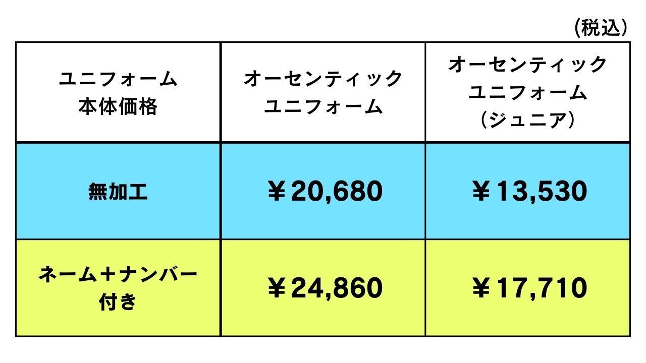 2025 オーセンティックユニフォーム GK 1st【受注生産】 | Y.S.C.C.