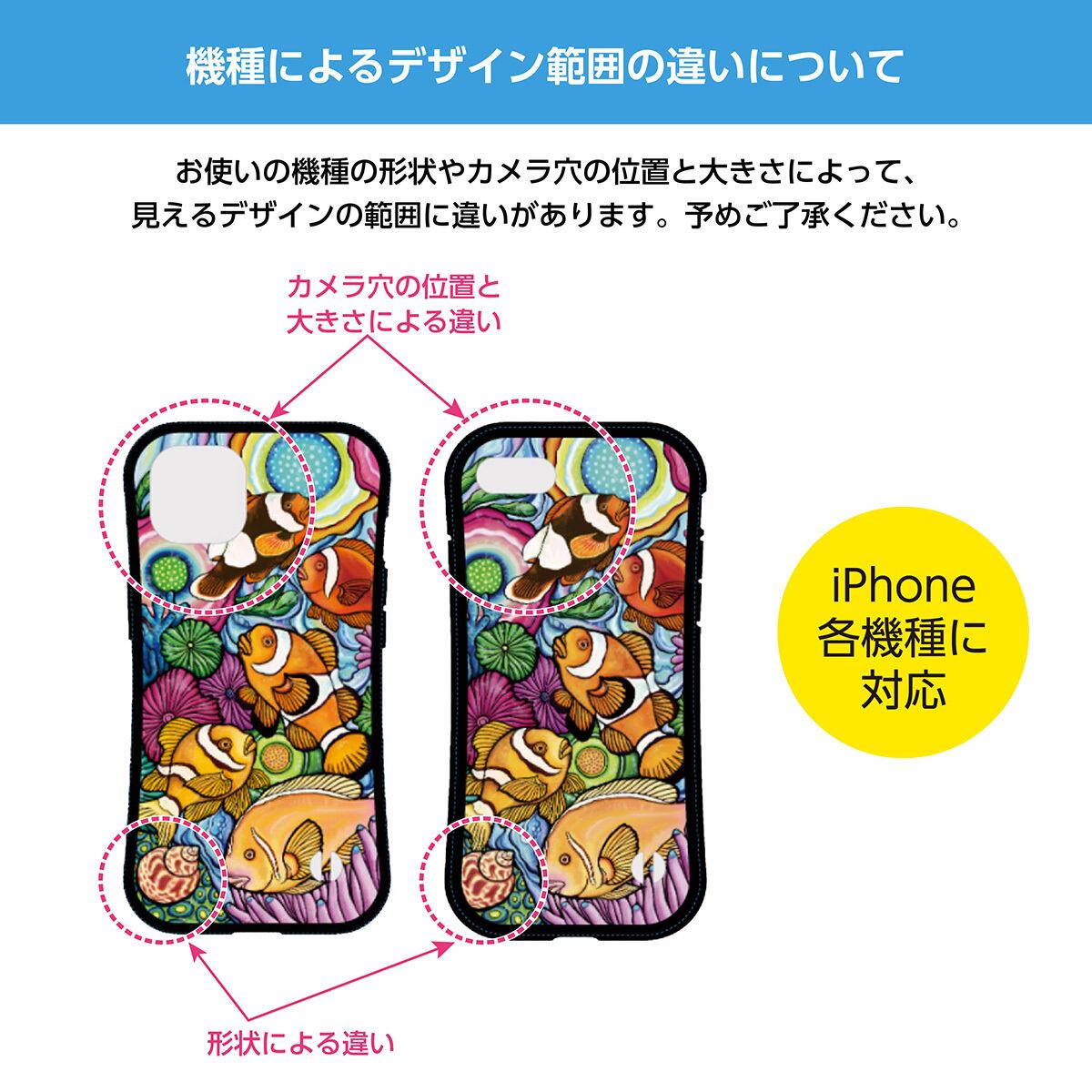 iPhone耐衝撃グリップケース】カラフルかわいい魚たち-01 | UMIYA