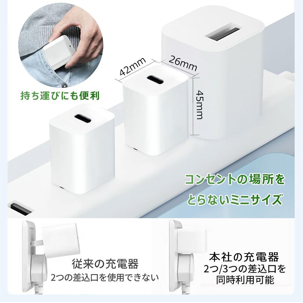 cdqxset02 iPhone 充電器 セット 18W PD充電器 USB Type-C to