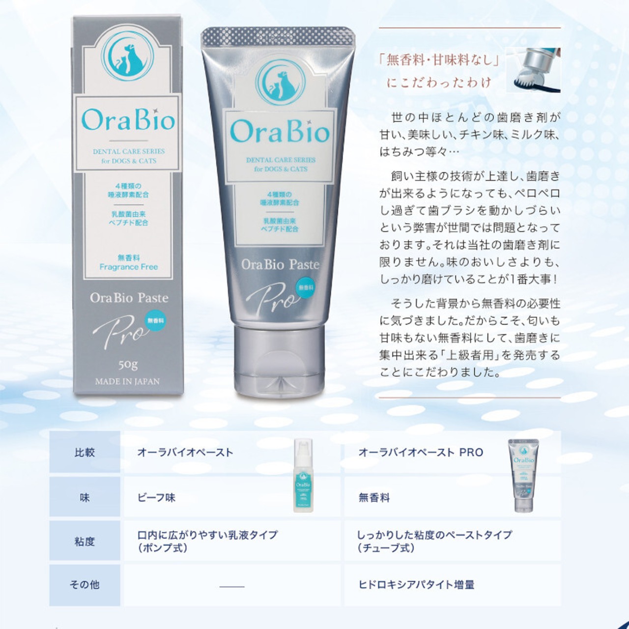 オーラバイオペースト PRO 無香料・画像4