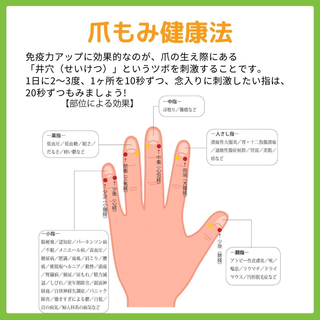 元氣スイッチ 10枚セット【送料無料＋1枚サービス】 | 足もみ塾