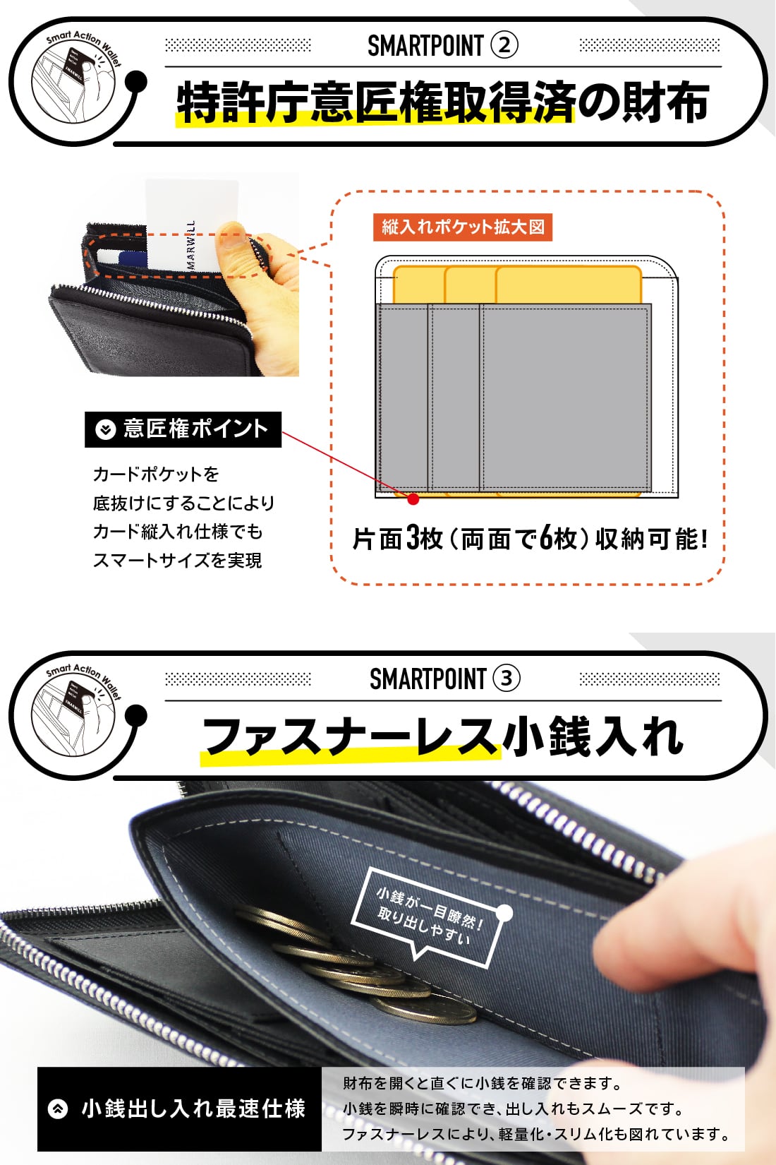 Smart Action Wallet [短] | SMARWiLL