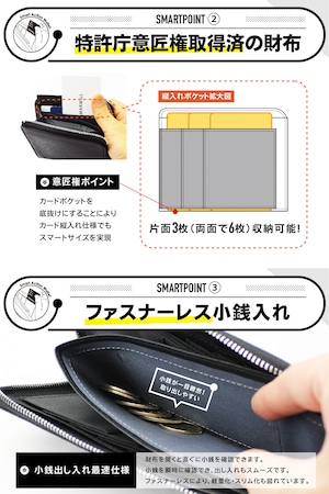 Smart Action Wallet [短]