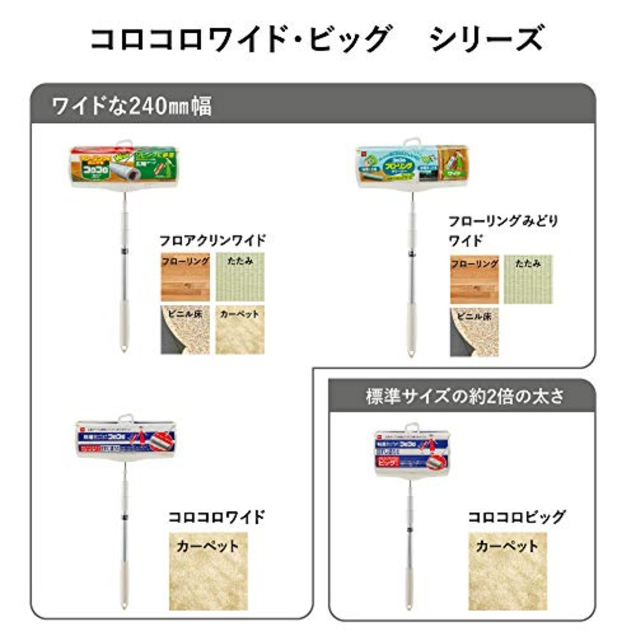 ニトムズ コロコロ スペアテープ ワイド 広幅 カーペット対応 ペットの毛 ダニ 花粉 幅240mm 60周 2巻入 C2240