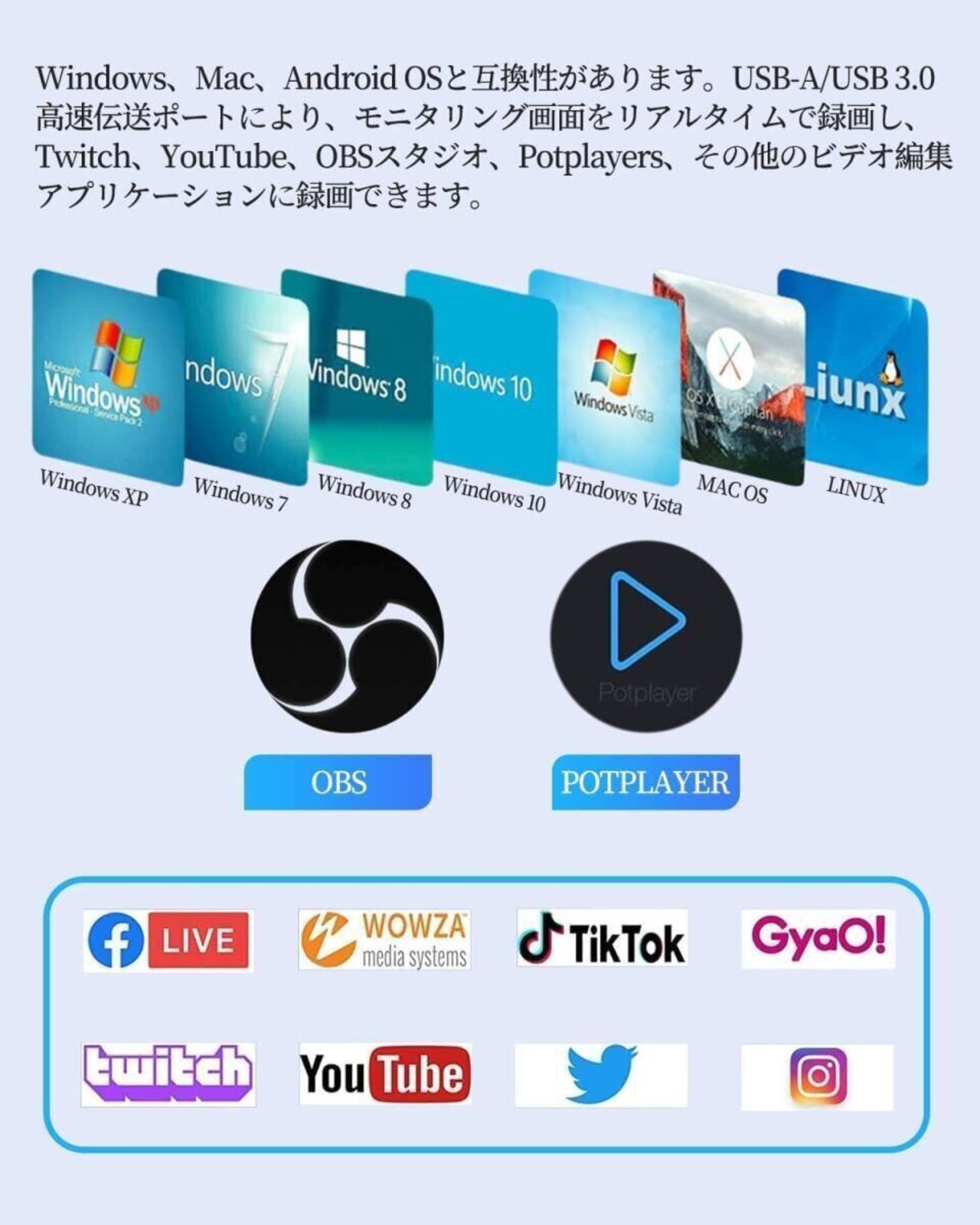 USB 3.0 HDMI ゲームキャプチャー 1080P60Hz 電源不要 ゲーム実況生配信 画面共有 HDMI変換アダプタ Windows Mac Switch