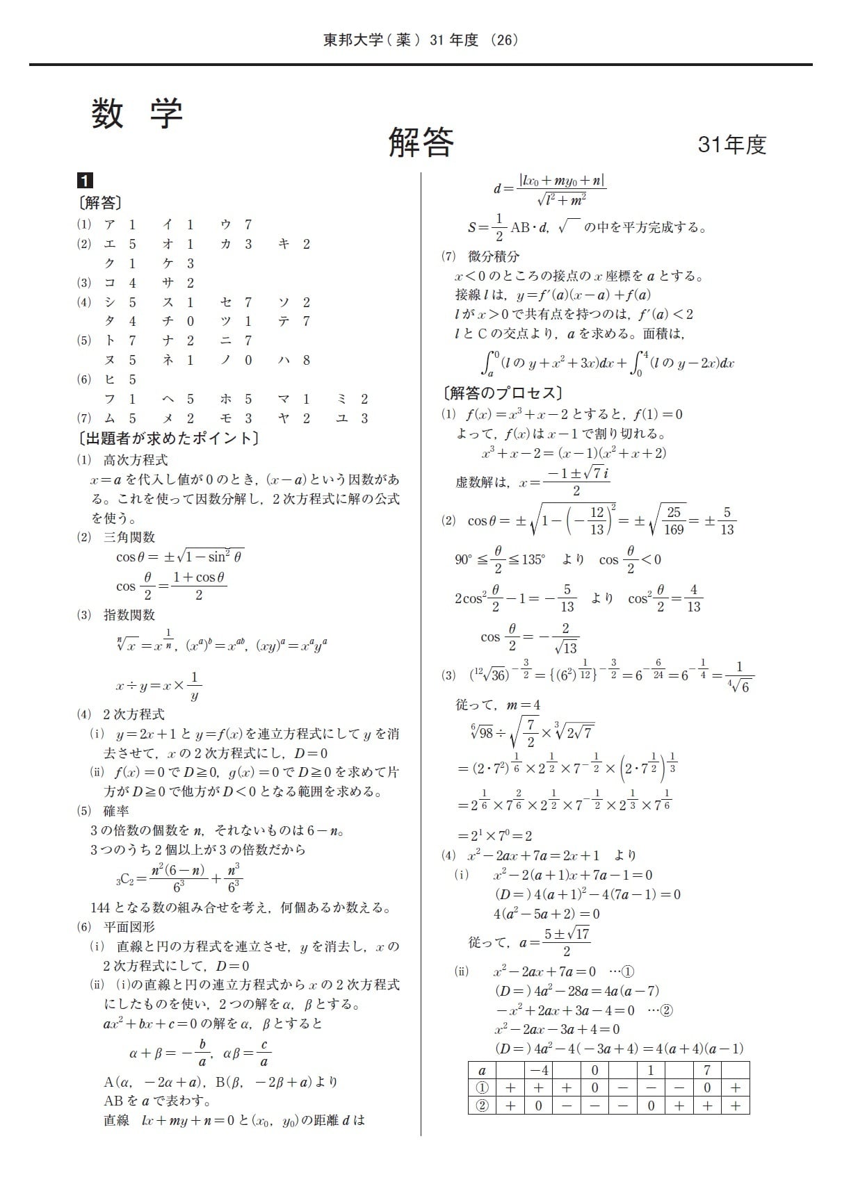2021年度 私立薬学部入試問題と解答 9.東邦大学 | 青本公式ショップ
