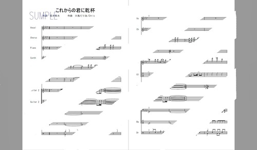 楽譜[MBS『+ music』4-6月テーマ曲] これからの君に乾杯 [SARD UNDERGROUND][バンドスコア]