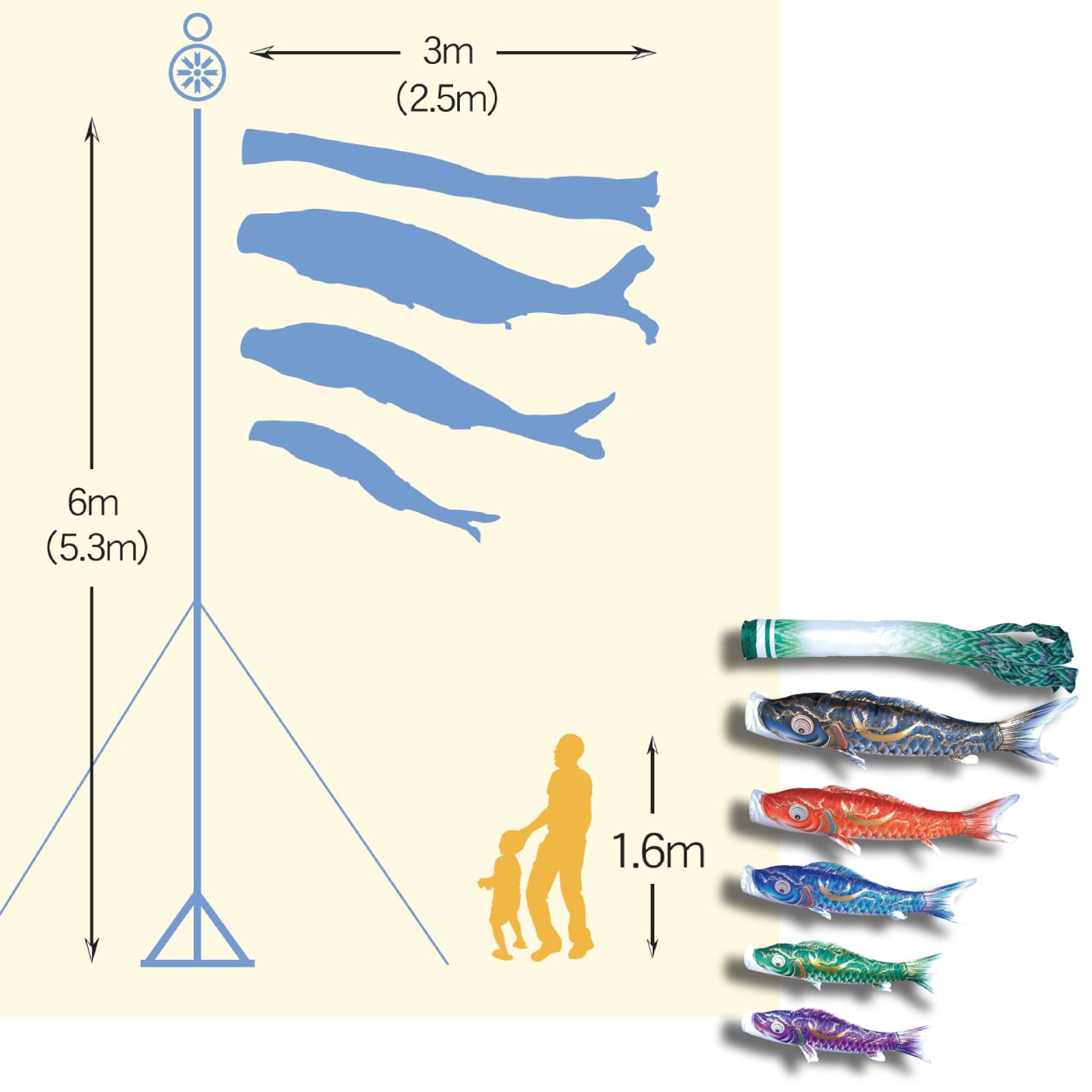 豪　庭園スタンドセット　2.5M８点セット（徳永鯉のぼり）