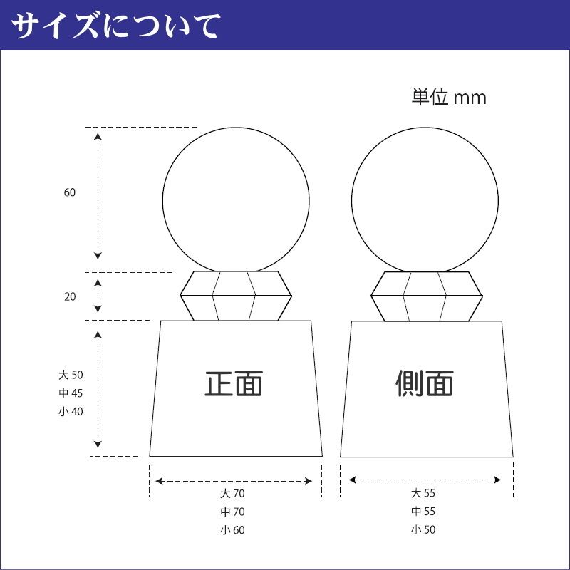 5d24937040ca9e74b5bd9a9890d9a3