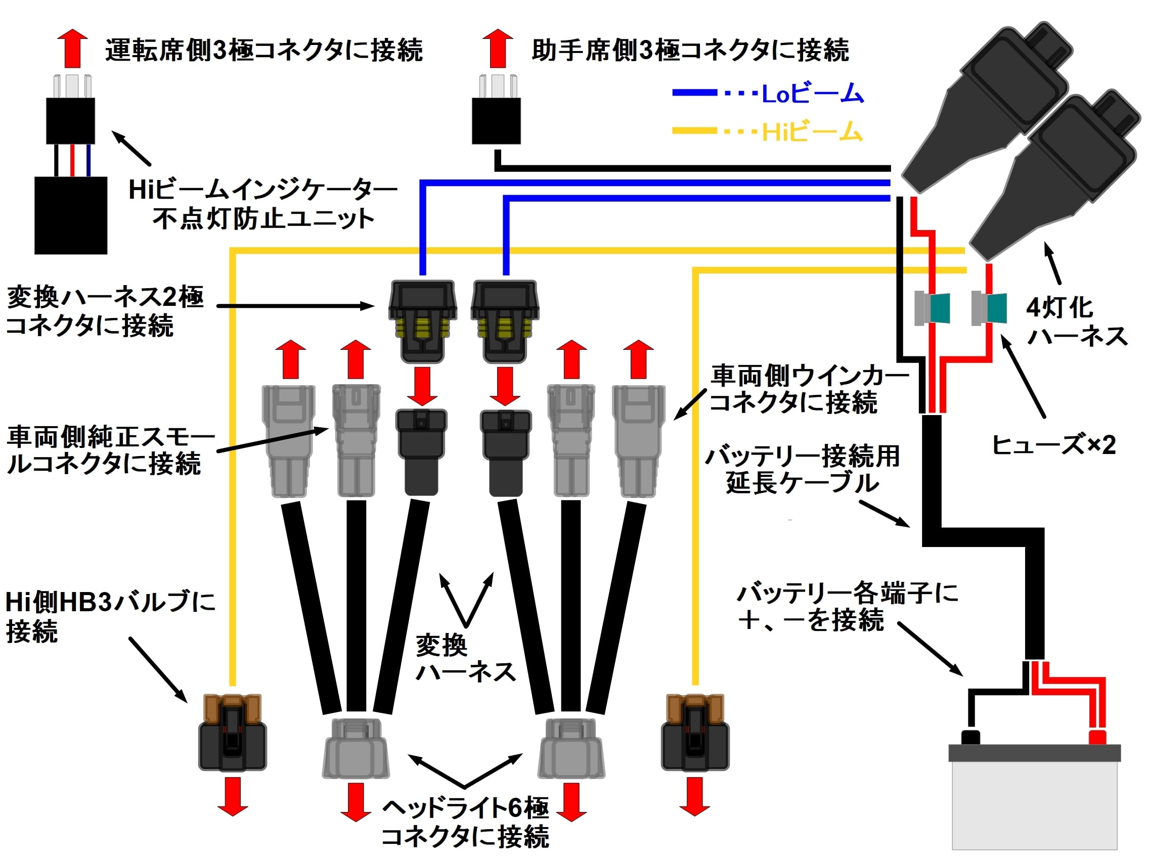 アトレー ヘッドライト ハイゼット変換ハーネス付き HIJET/ハイゼット/S320/S330/S321/S331/ハロゲン(H4)ヘッドライト
