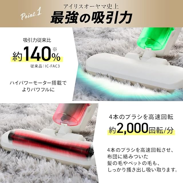 ハイパワーモデル】 アイリスオーヤマ(IRIS OHYAMA) 布団クリーナー