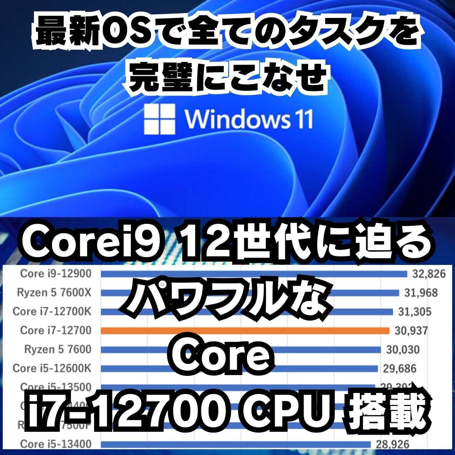 整備済み品】G-storm ゲーミングPC Corei7 12世代 - Core i7-12700F