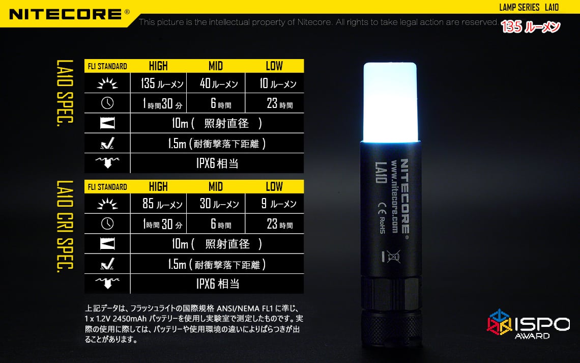 LA10 | MAKANATS (NITECORE 日本国内代理店)