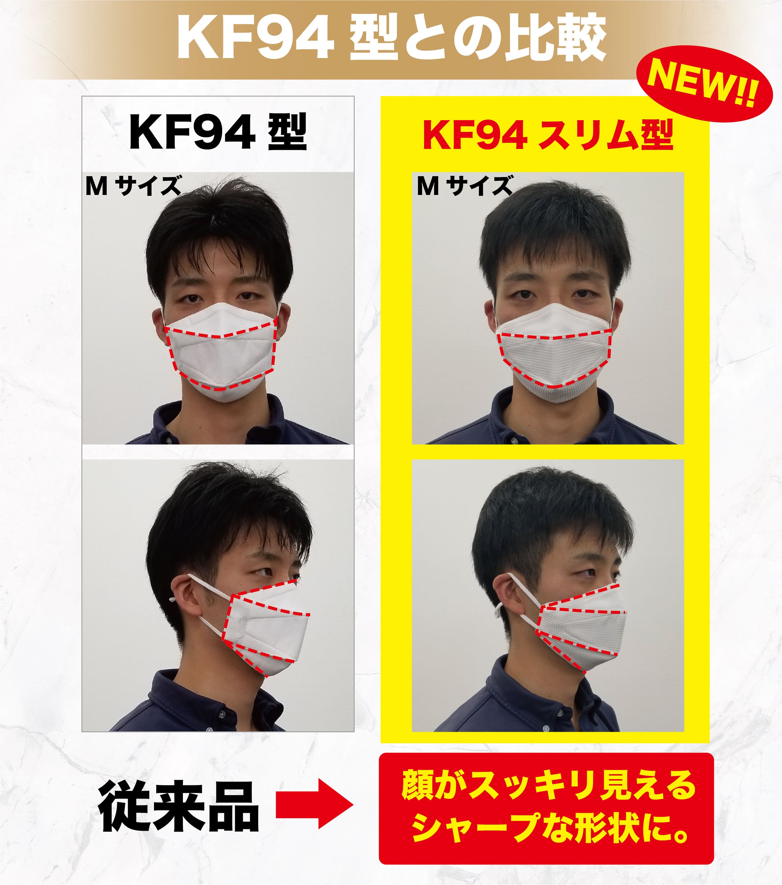 3枚SET【カッコイイを、身近に】見た目不織布スリム型マスク