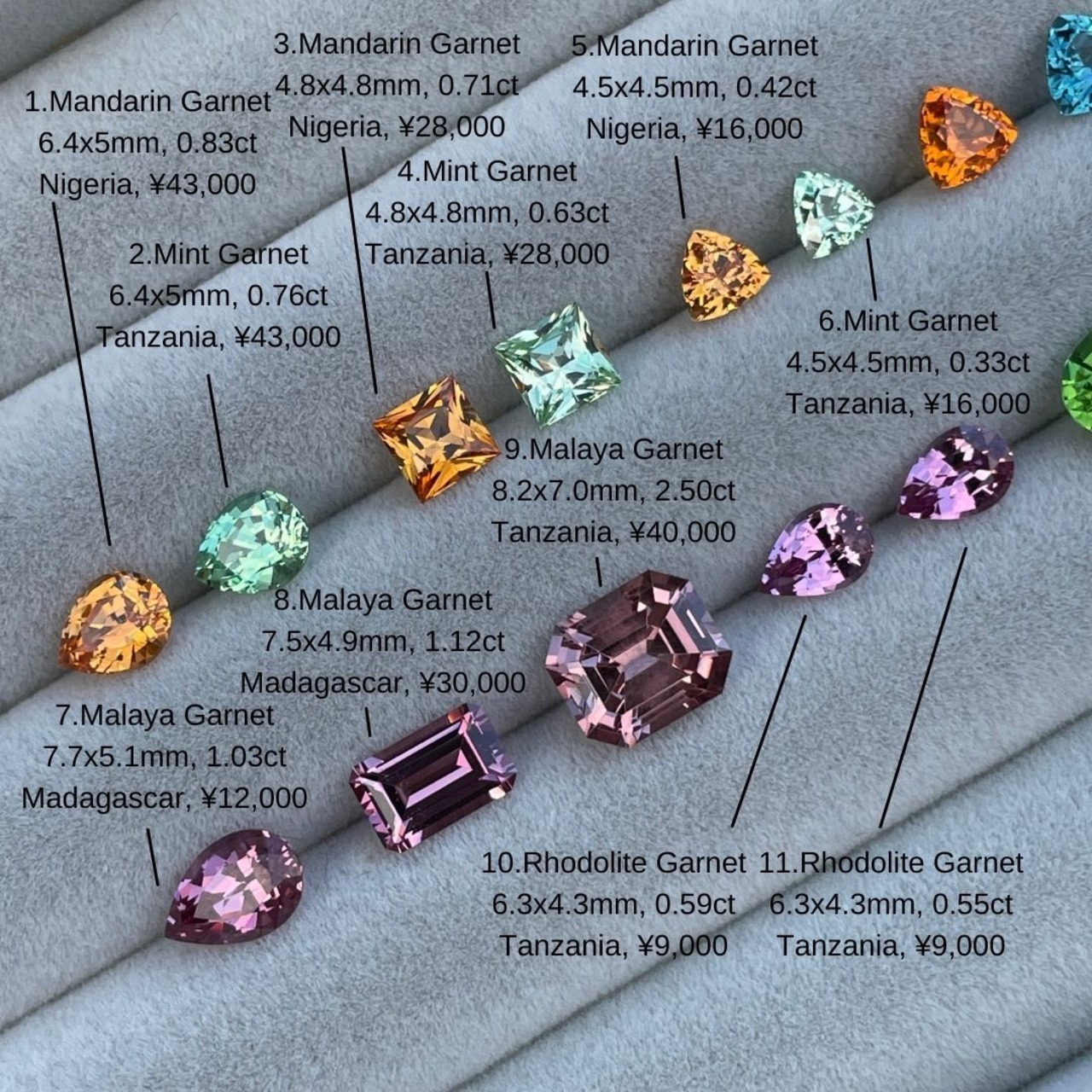 4. ミントガーネット 4.8x4.8mm, 0.63ct タンザニア産