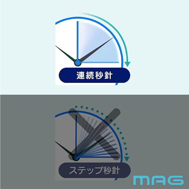 MAG(マグ) 掛け時計 壁掛け時計 Wi-Fiと接続 無線LAN アナログ 連続