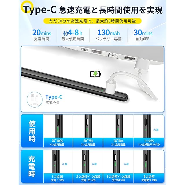 タッチペン 【2025年革新版 全機種対応】タブレット ペン スタイラス