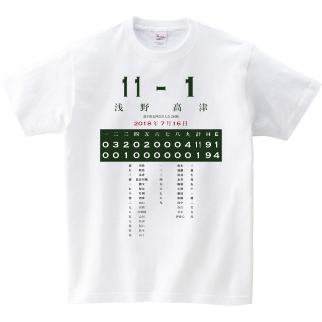 2018_選手権北神奈川大会_2回戦_浅野-高津