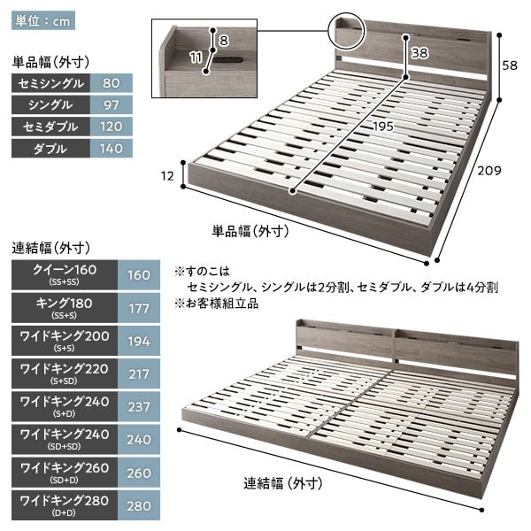 ベッド ワイドキング240 フレームのみ グレージュ ds-2423376