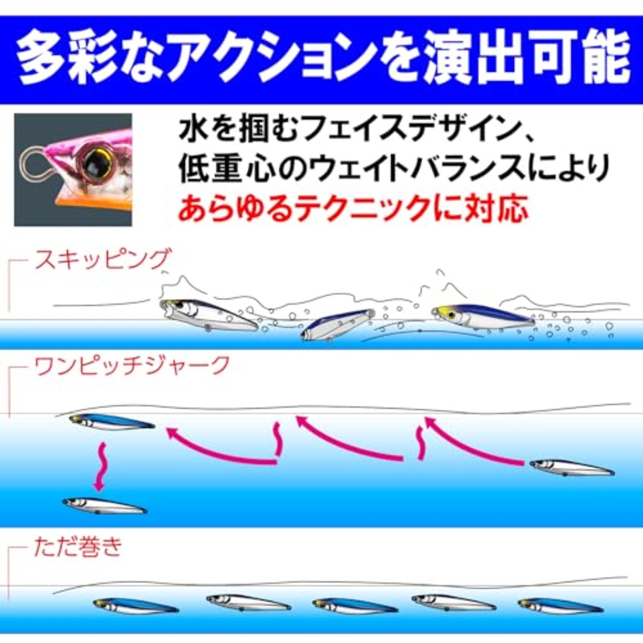 DUEL(デュエル) HARDCORE(ハードコア) ルアー シンキングペンシル ハードコア モンスターショット(S) 95mm 重量:40g F1196-HSTI-ストライクイワシ 遠投