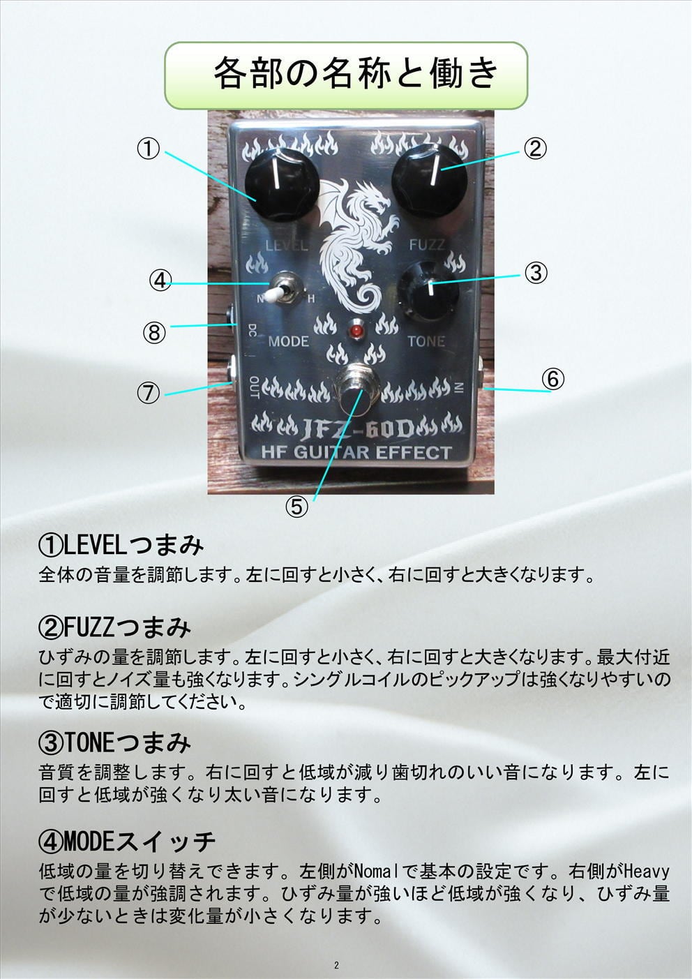 JFZ60D (ファズペダル) | HF GUITAR EFFECT