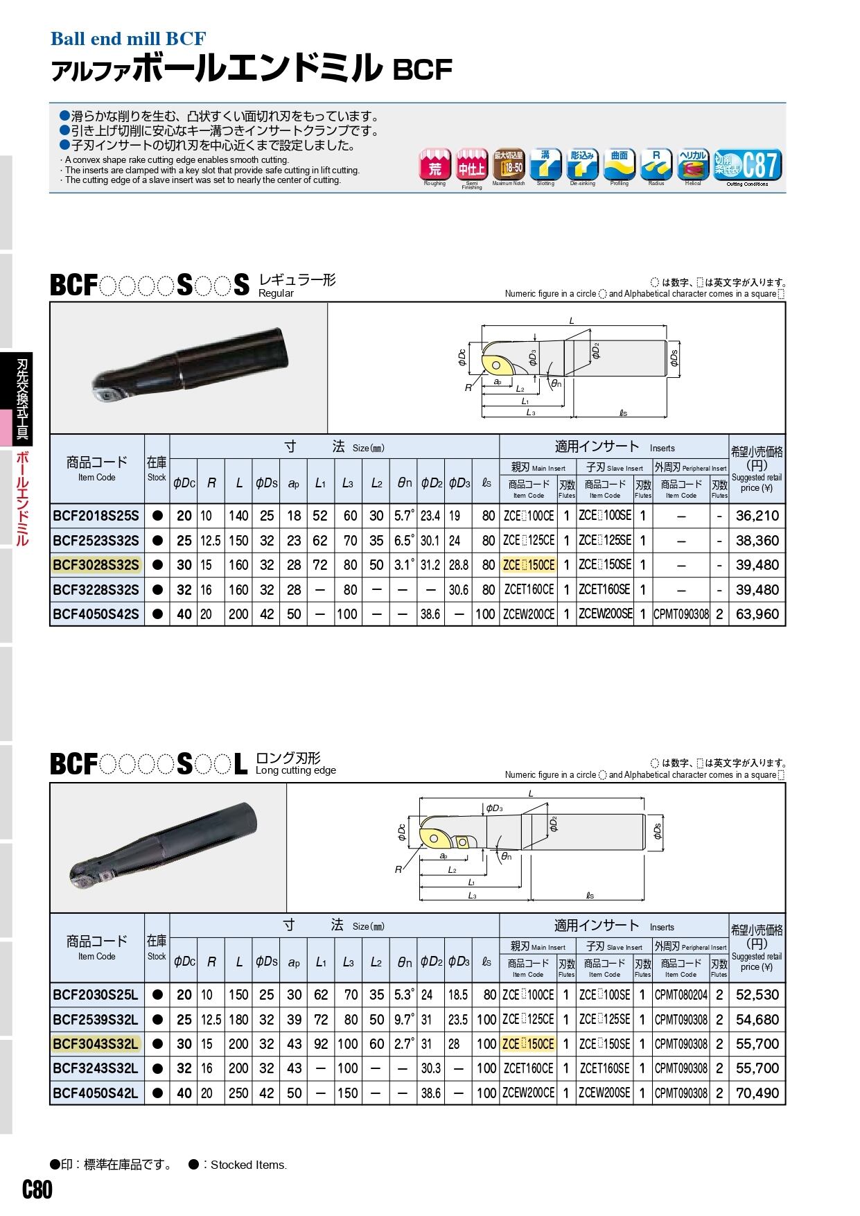 日立ツール ZCEW150CE:EX40（開封品） エコチップ矢代