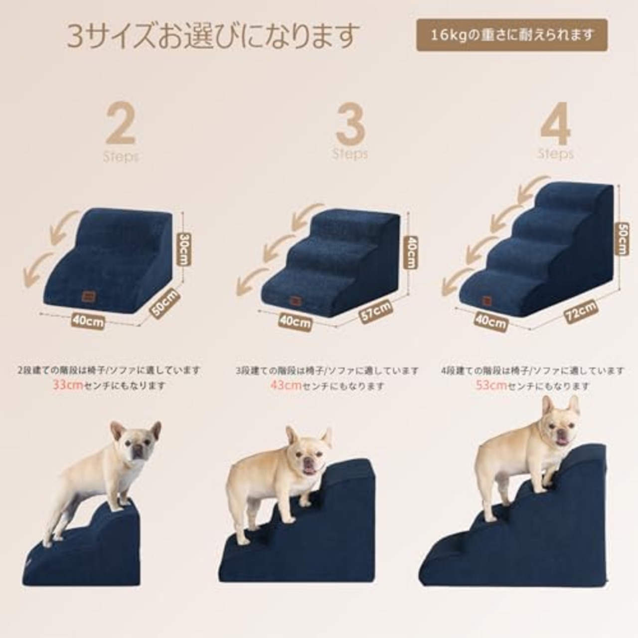 EHEYCIGA 犬 階段 ステップ ペット階段 ドッグステップ 犬 スロープ 高密度 滑り止め付き 安定性 カバー取り外し可能 洗える 小型犬適用（4段,ネイビー）