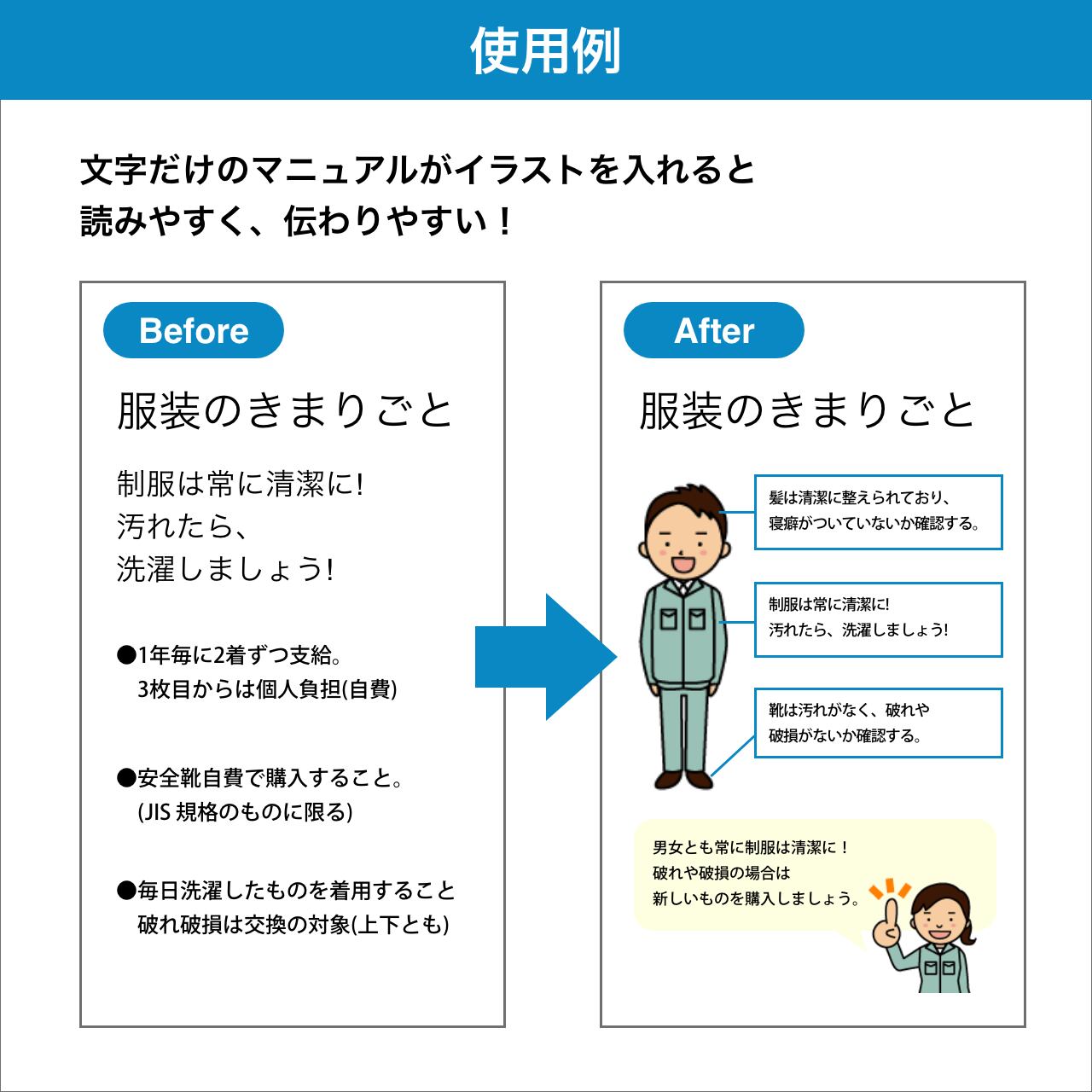 作業着イラスト 作業着人物イラストパッケージ 4種類 男女 Png画像 楽ーマニュアル